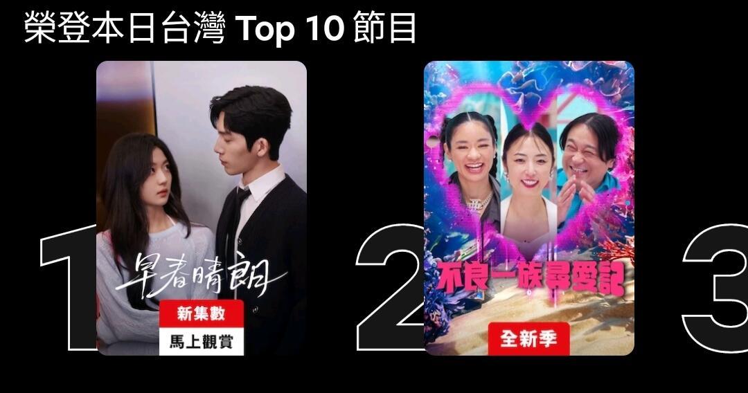 早春晴朗火到台湾 总结一下早春的台湾战绩：Netflix台湾地区周榜冠军、240
