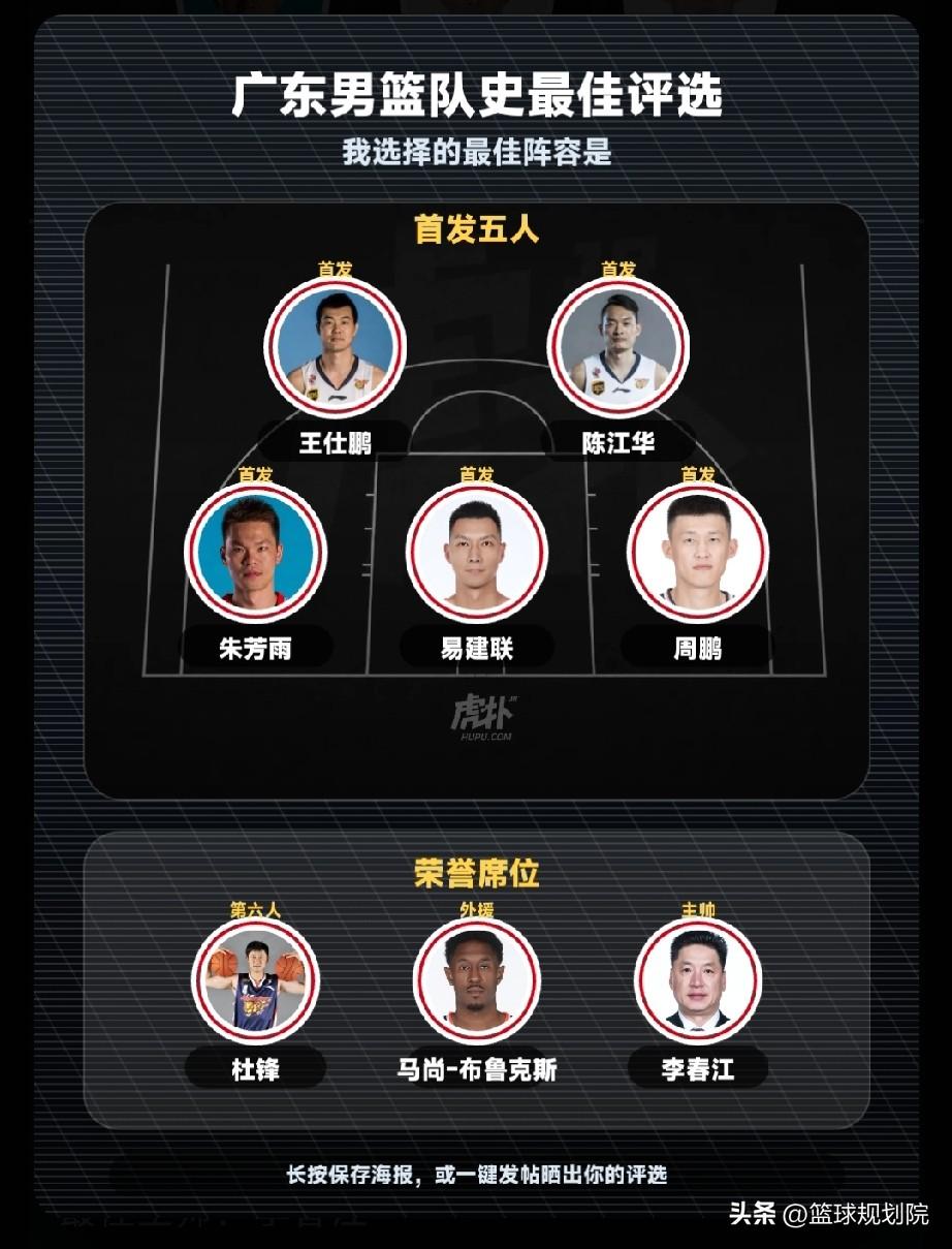 广东男篮最佳阵容评选，确实挺难选啊！

广东男篮堪称CBA最伟大的球队之一，坐拥