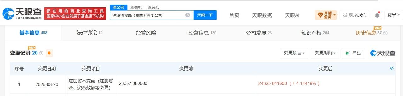 【泸溪河桃酥涉多起纠纷 泸溪河桃酥近期增资】泸溪河桃酥 牙冠
据媒体报道，近日，
