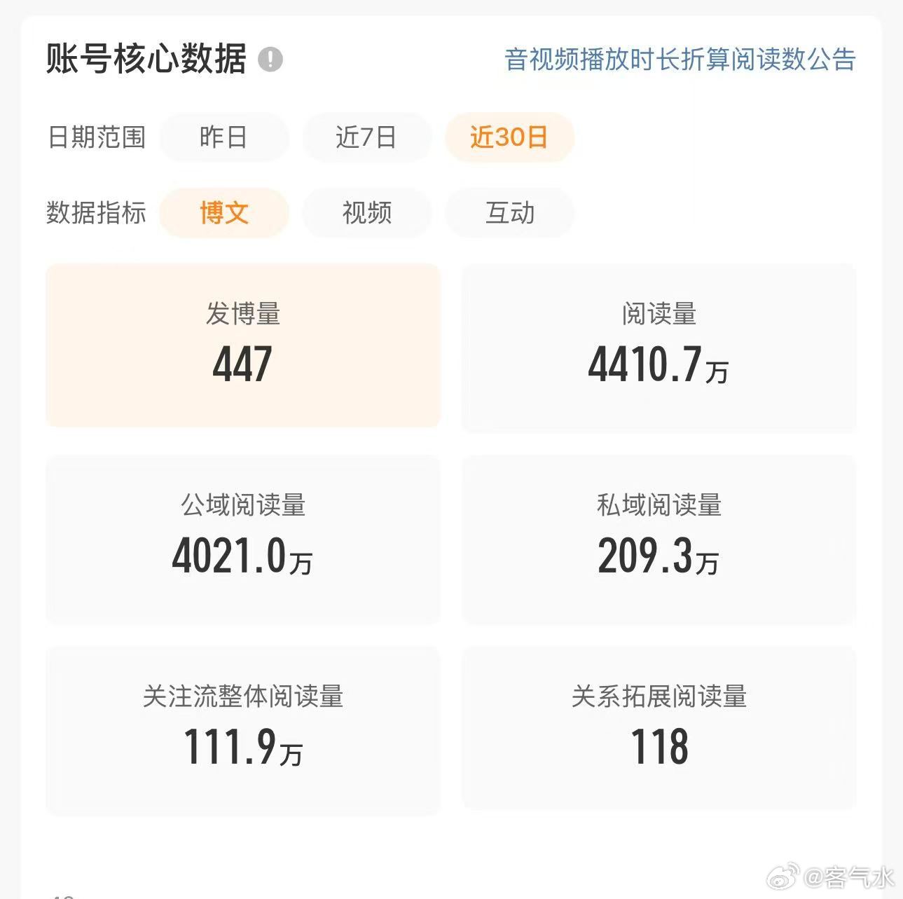可是我都摆烂半个月了，你一直塞ydl搞得我压力很大