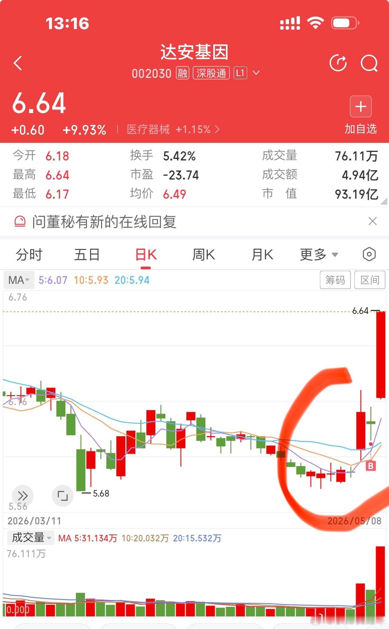暴发致命病毒邮轮中国乘客发声A股小猪点金 昨日V+分享达安基因短线逻辑，今日已涨