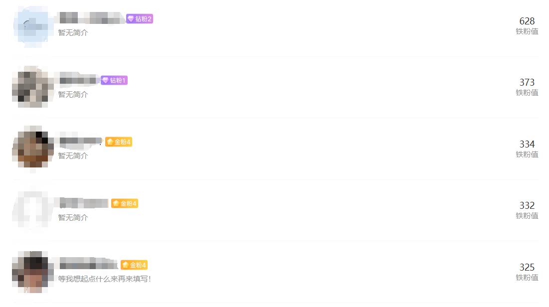 大家快看看自己是不是铁粉儿（昵称后面有没有钻/金/铁粉标识）。一会儿我要安排一波