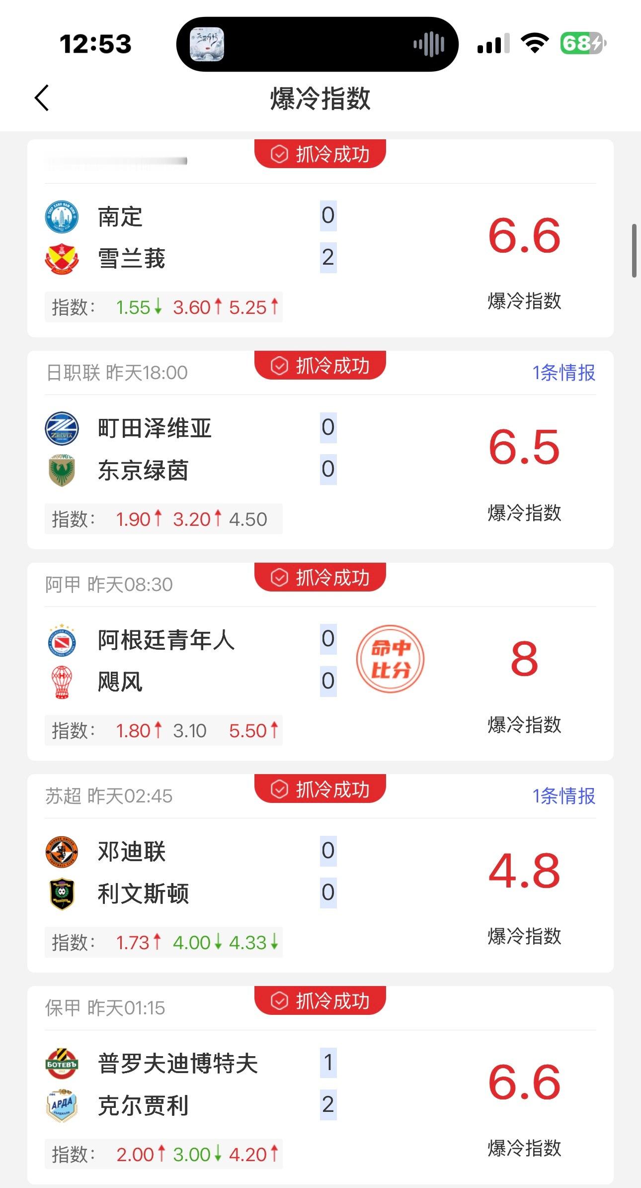 📣每日爆冷数据分享  成就你我梦想大串⚠️冷门数据归纳 提前了解冷门比赛⚠️?