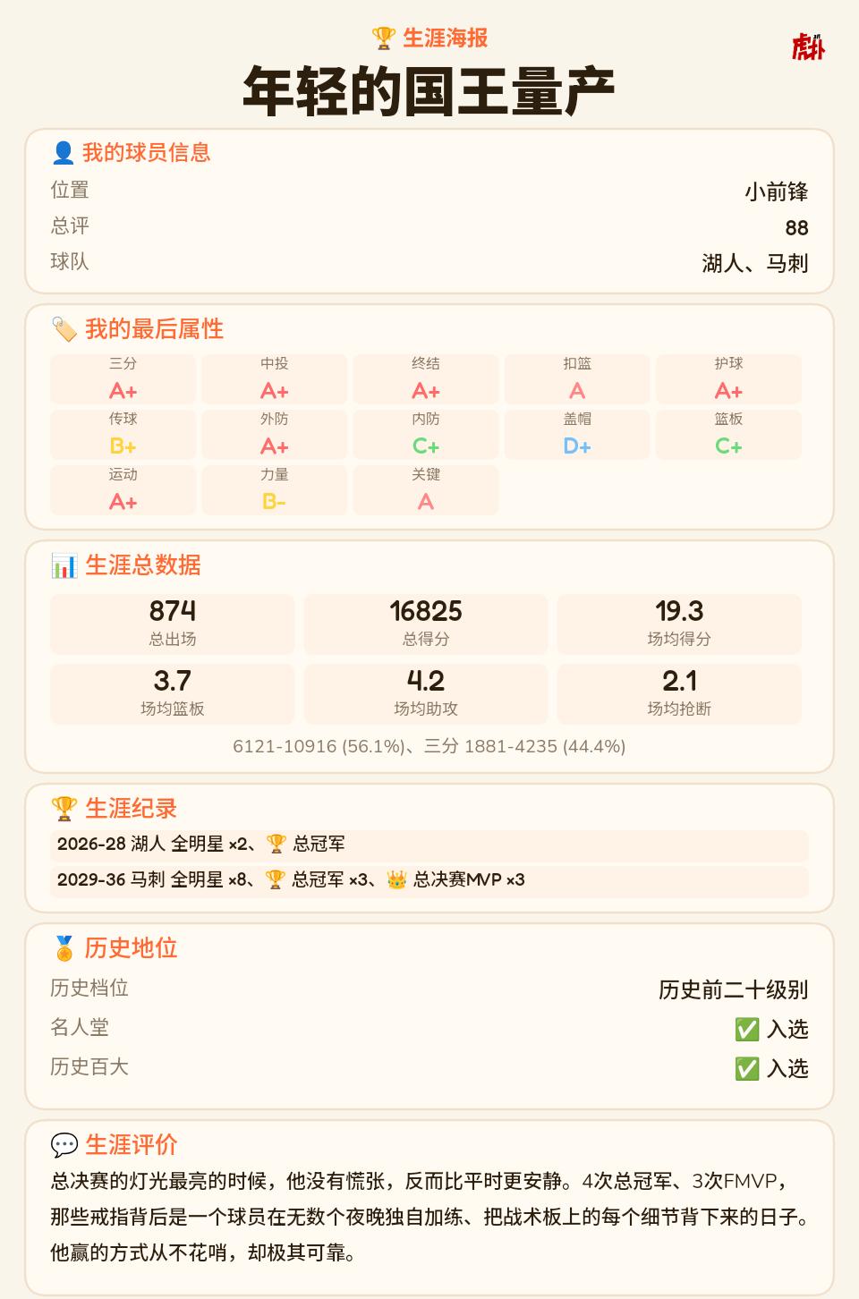 哈哈哈哈
抱大腿！抢Fmvp,🐶