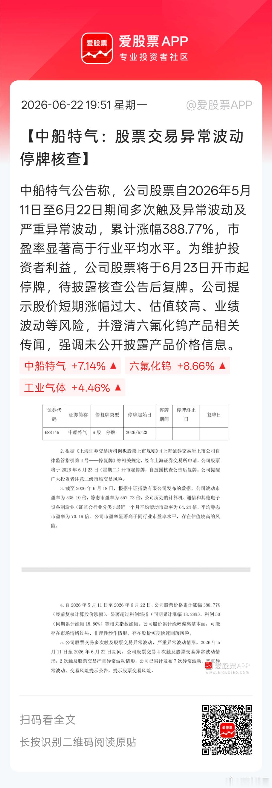 明天长盈通放出来，结果中船特气又被关进去。。这货还在继续大涨，其实停牌是合理预期