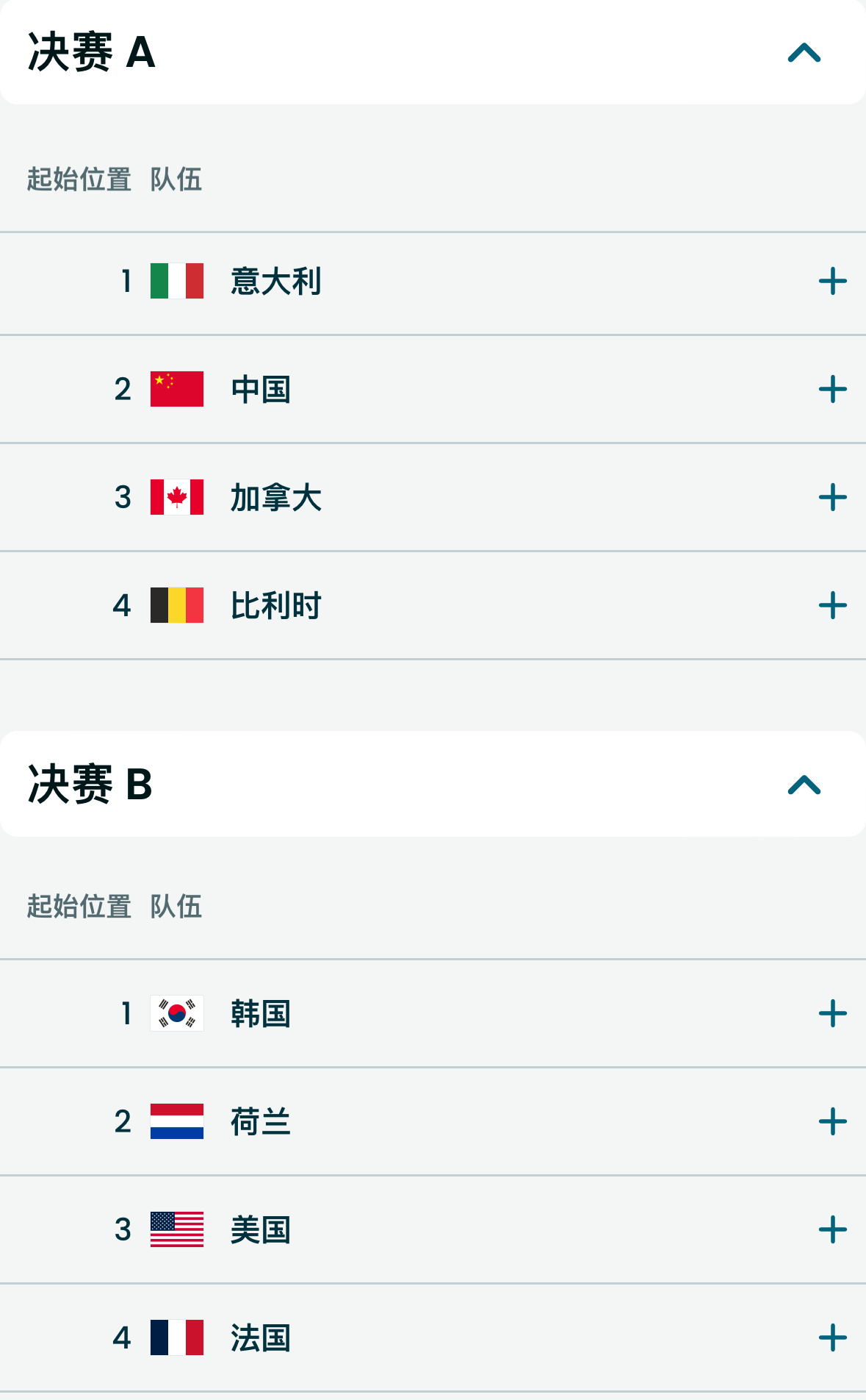 韩国申诉失败！韩国和美国都无缘A组决赛！冬奥会短道速滑混团接力