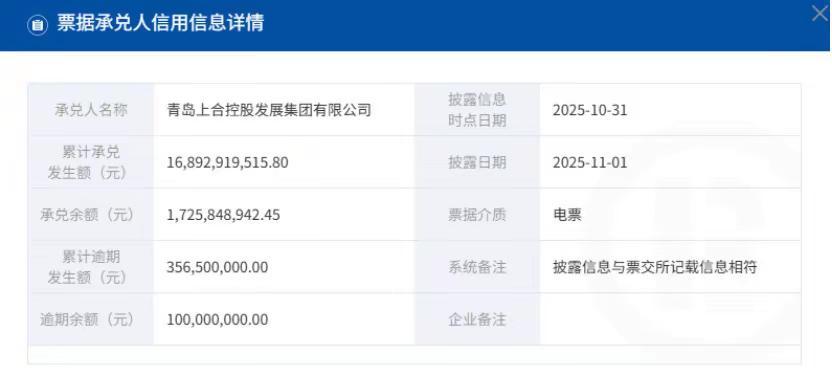 青岛一家发债城投首次被列入票据逾期名单，逾期金额一个亿