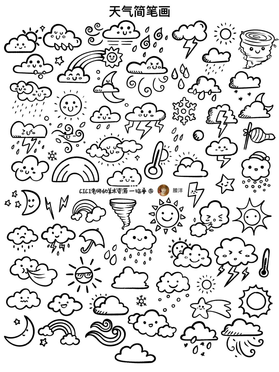 简笔画｜天气主题