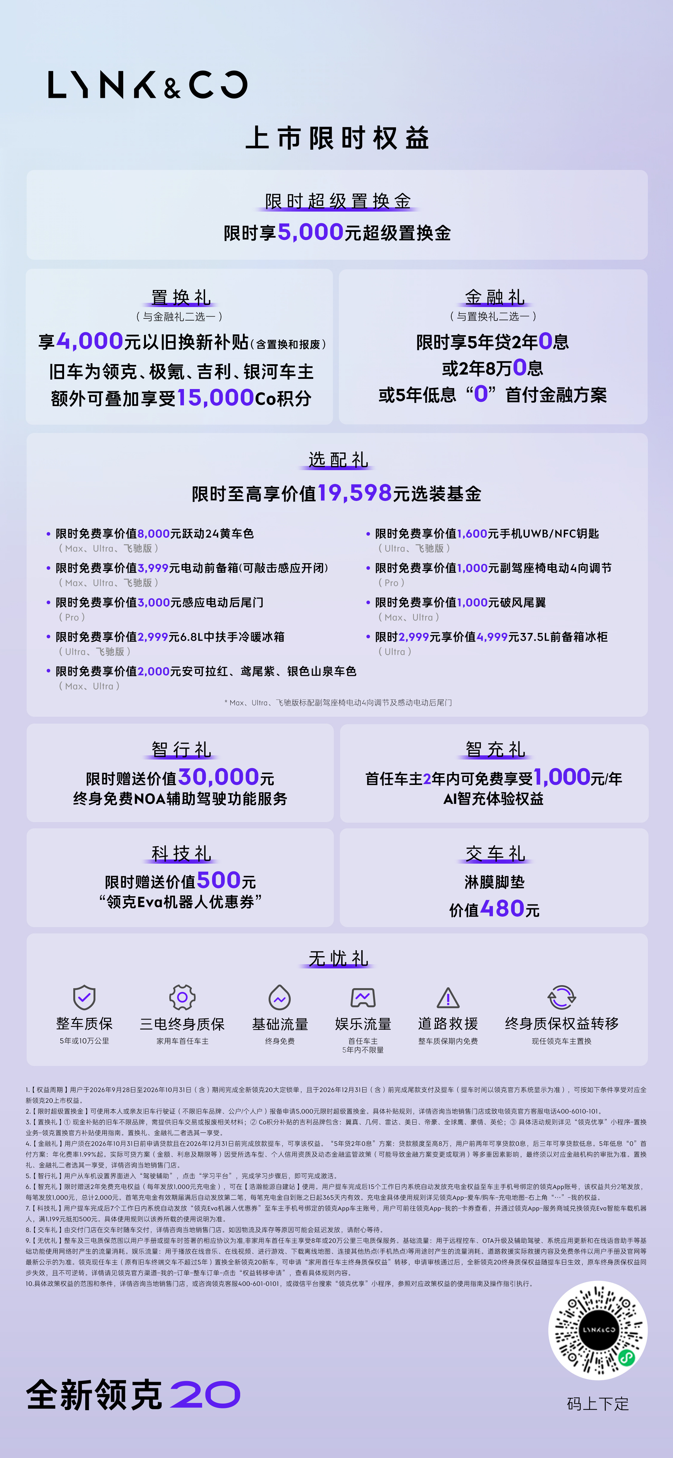 2023年我订了一台极氪 X，价格20.98 万元，没提车，后面这台车的结局你们