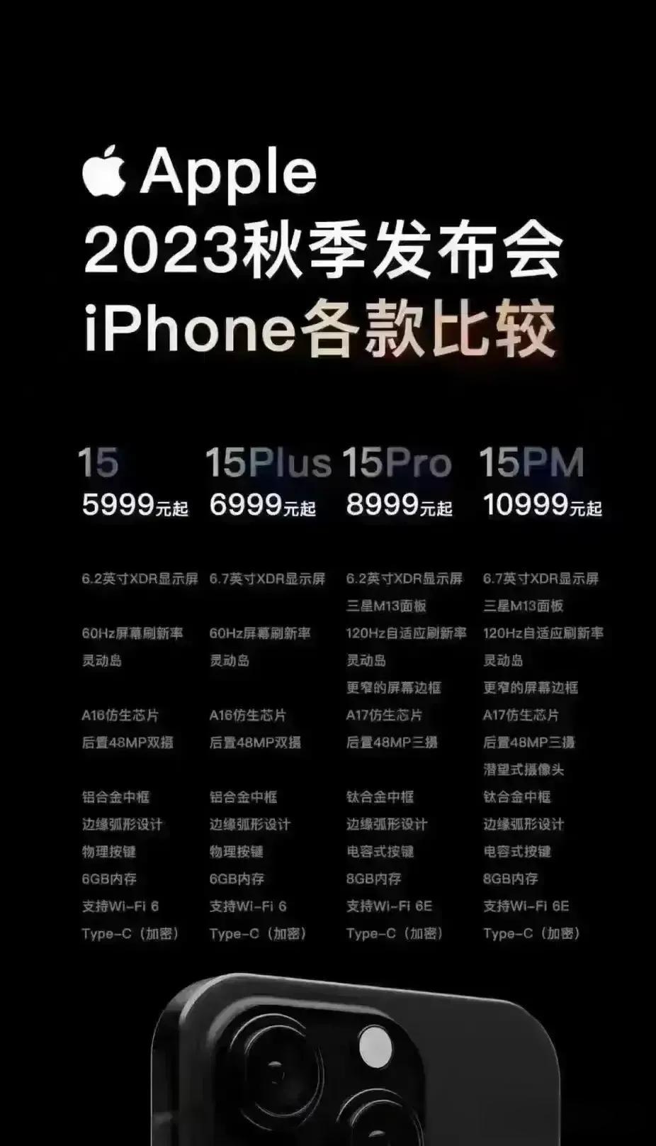 郭德纲说过，他之所以优秀，全靠同行们的衬托。这句话同样适用于手机行业。今天苹果1