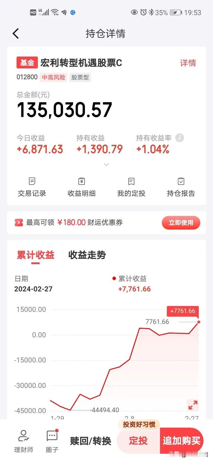 格局还是小了，宏利转型机遇再次大涨5.36%，累积收益7761.66元。