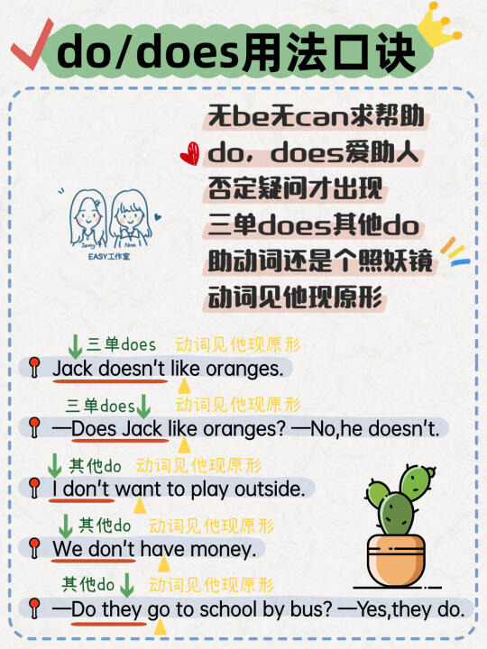 小学英语语法点靠这些图文⚡助动词