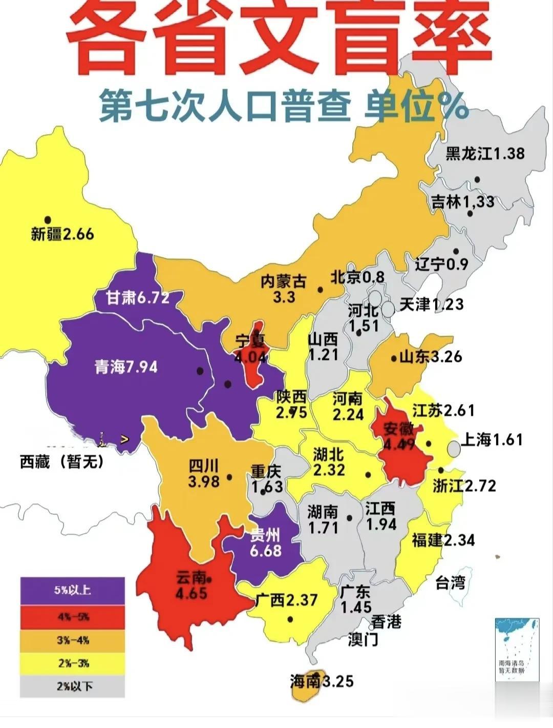 各省文盲率 安徽让人大吃一惊 东北地区的教育发展很好