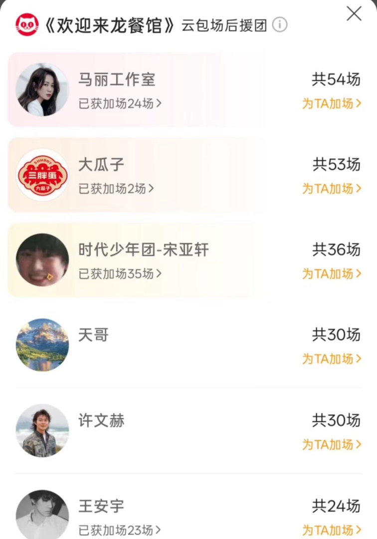 马丽为沈腾新电影连续加场马丽为沈腾新电影包场 我们沈马的感情就这样好马丽昨天为沈