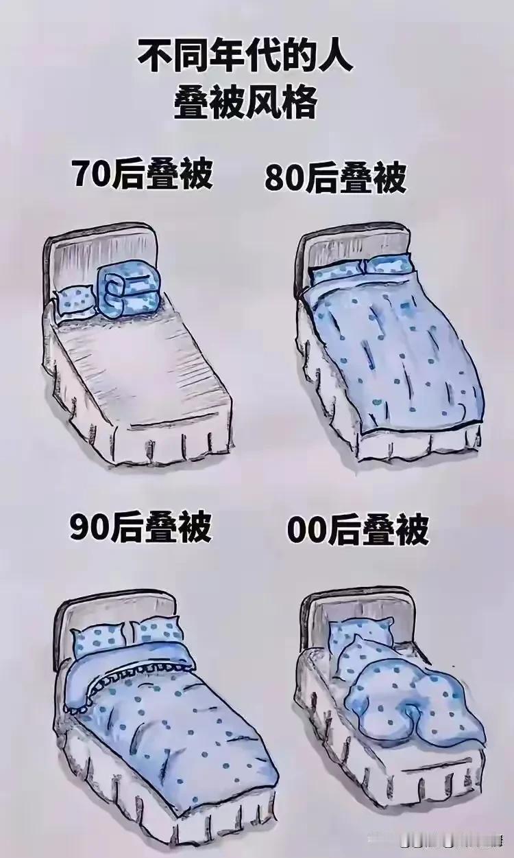 大学的时候，学校要求叠被子，半年就捂出来了霉味，不到一年半，被子就发霉了，读研之