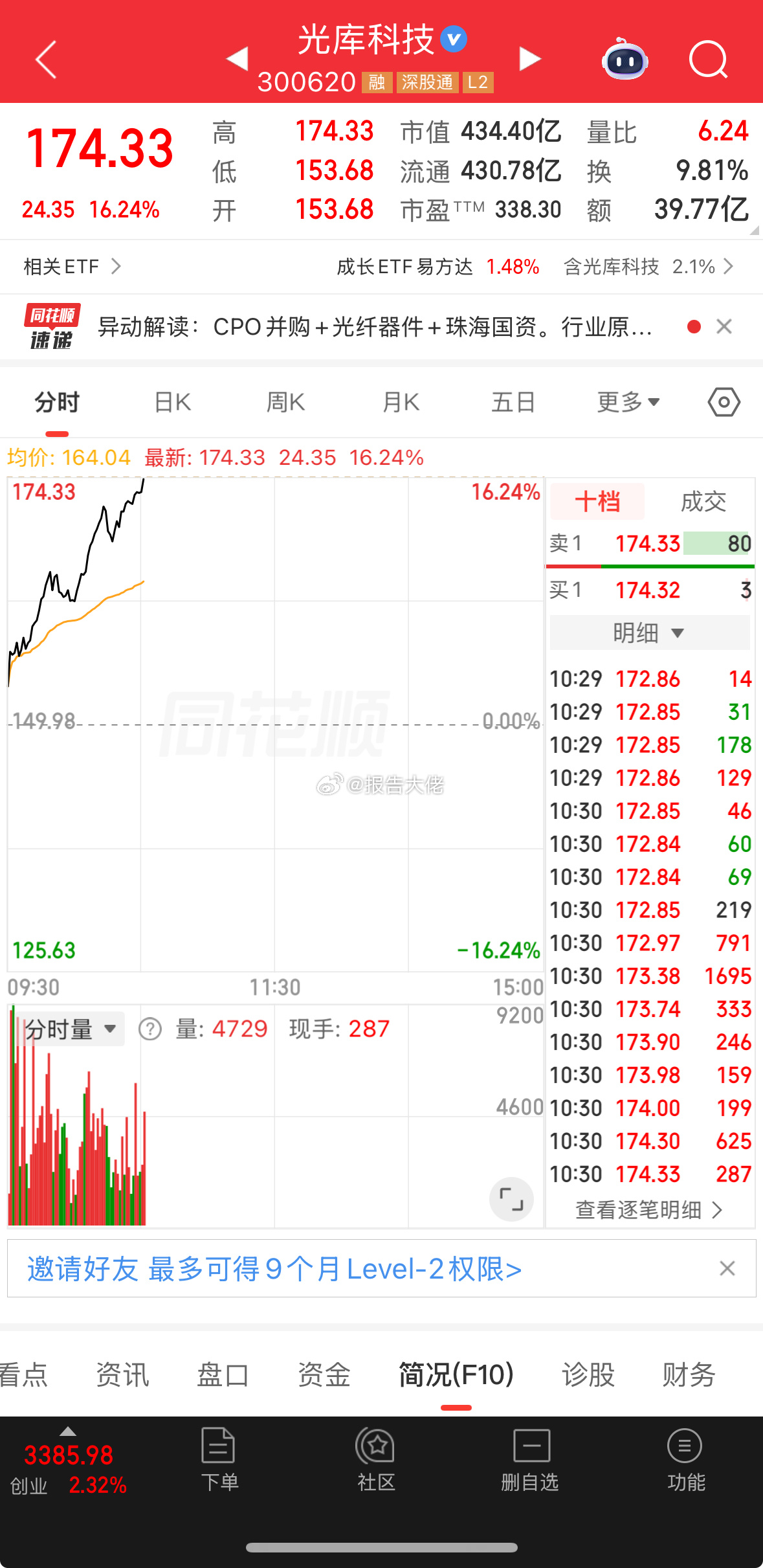 赶紧涨停，赶紧涨停！ 