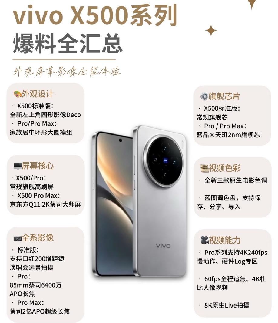 vivo X500系列新机爆料来袭，三款机型定位清晰。
  标准版采用全新影像D