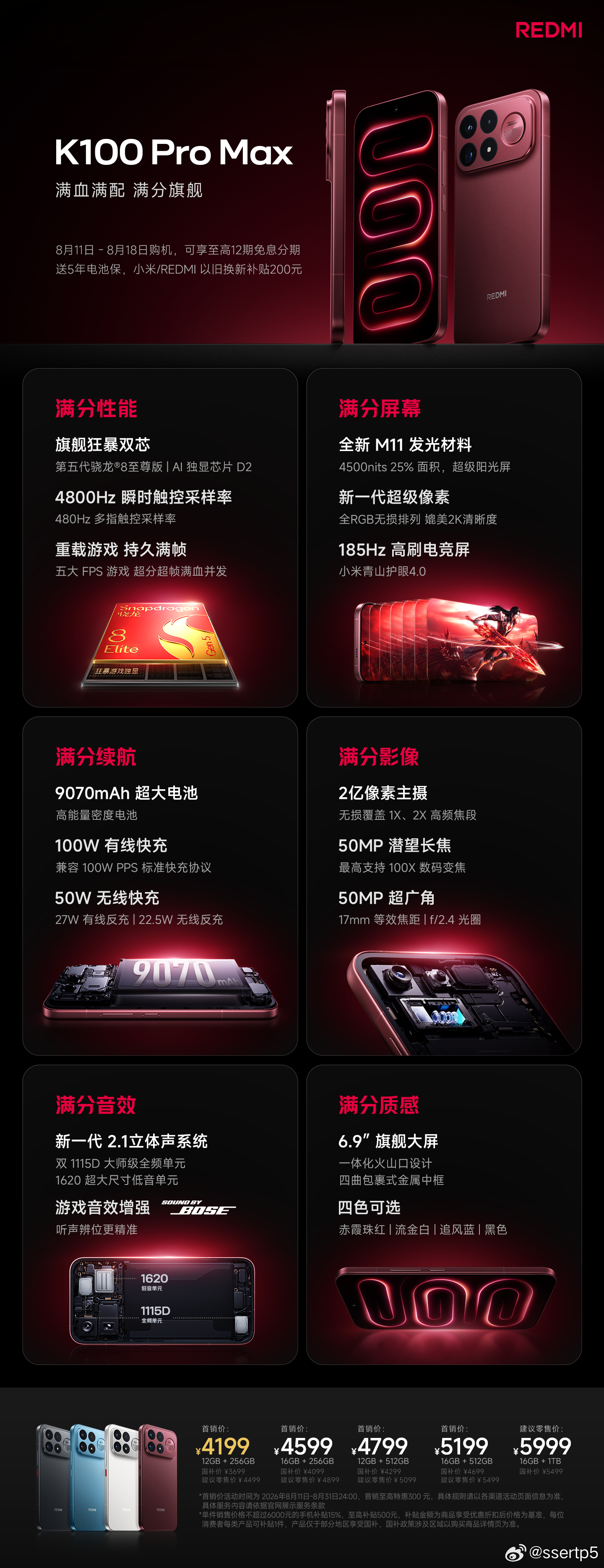 手持红米王来评价一下K100Pro Max。我本人认为最大的升级就是摄像头DIC