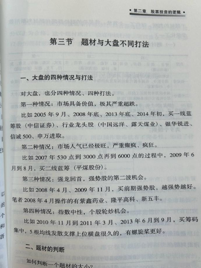 抓住本质规律，就可期货大战。10.5年前出版的一本书，仅仅200多页，售价20多