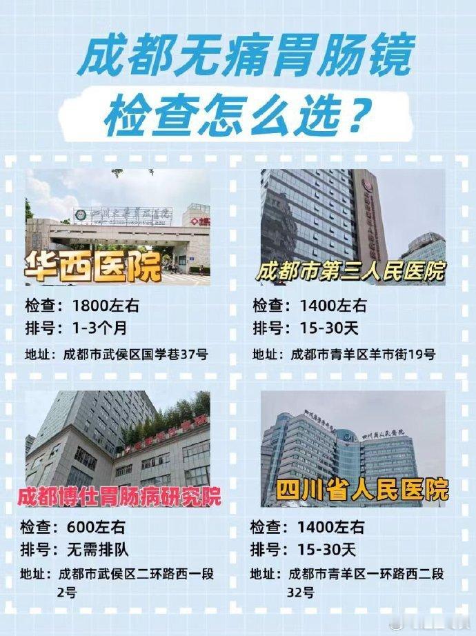 成都无痛胃肠镜检查怎么选？详细对比来了！四川大学华西医院检查费用：1800左右(
