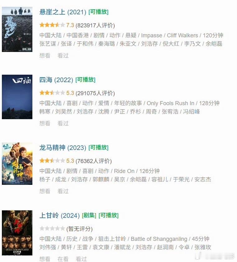 刘浩存之前作品几乎都是好配置 刘浩存主角刘浩存主角配置确实好
