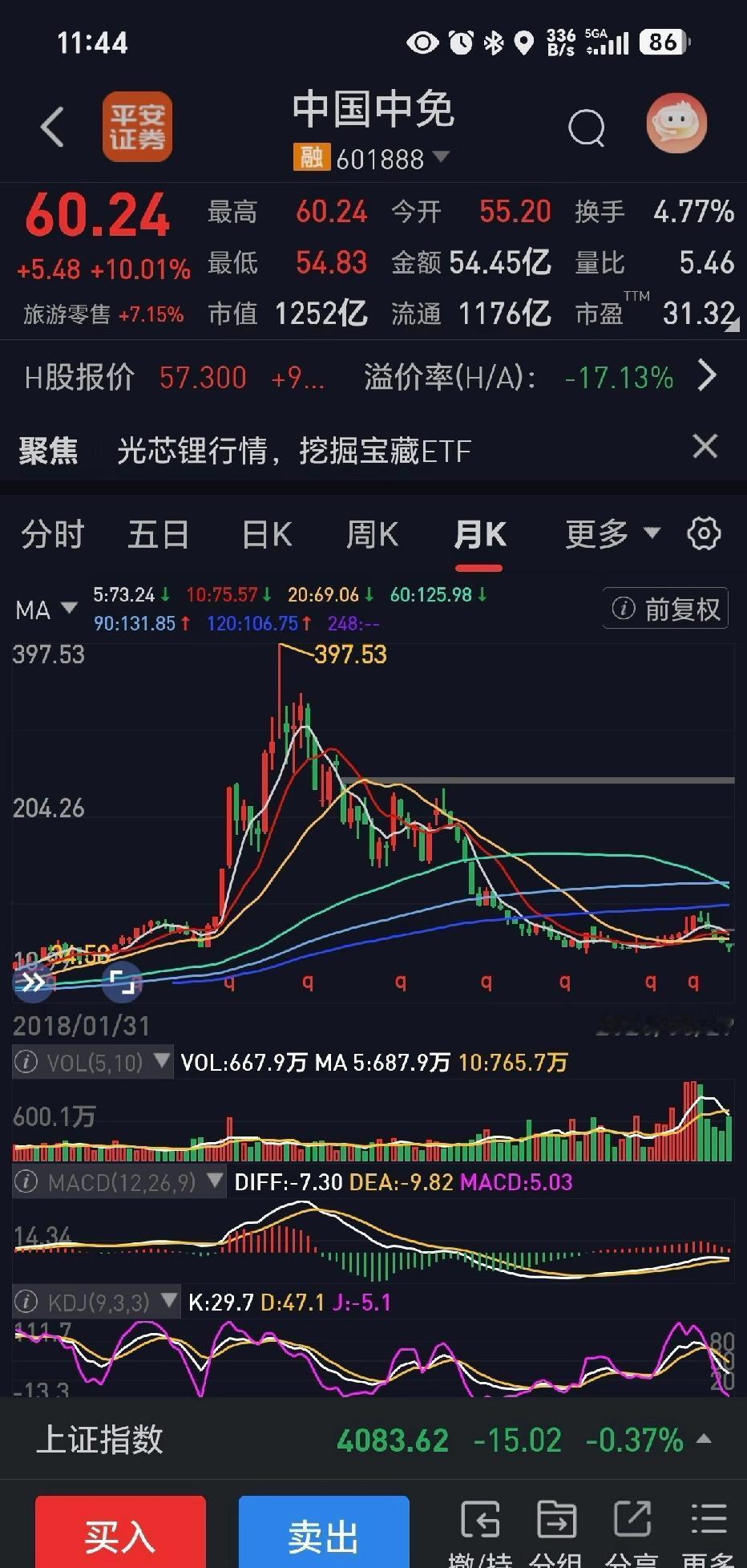 消费类在做底，过渡阶段开始了

今天一个现象：中国中免拉停，这票是消费类的一面旗