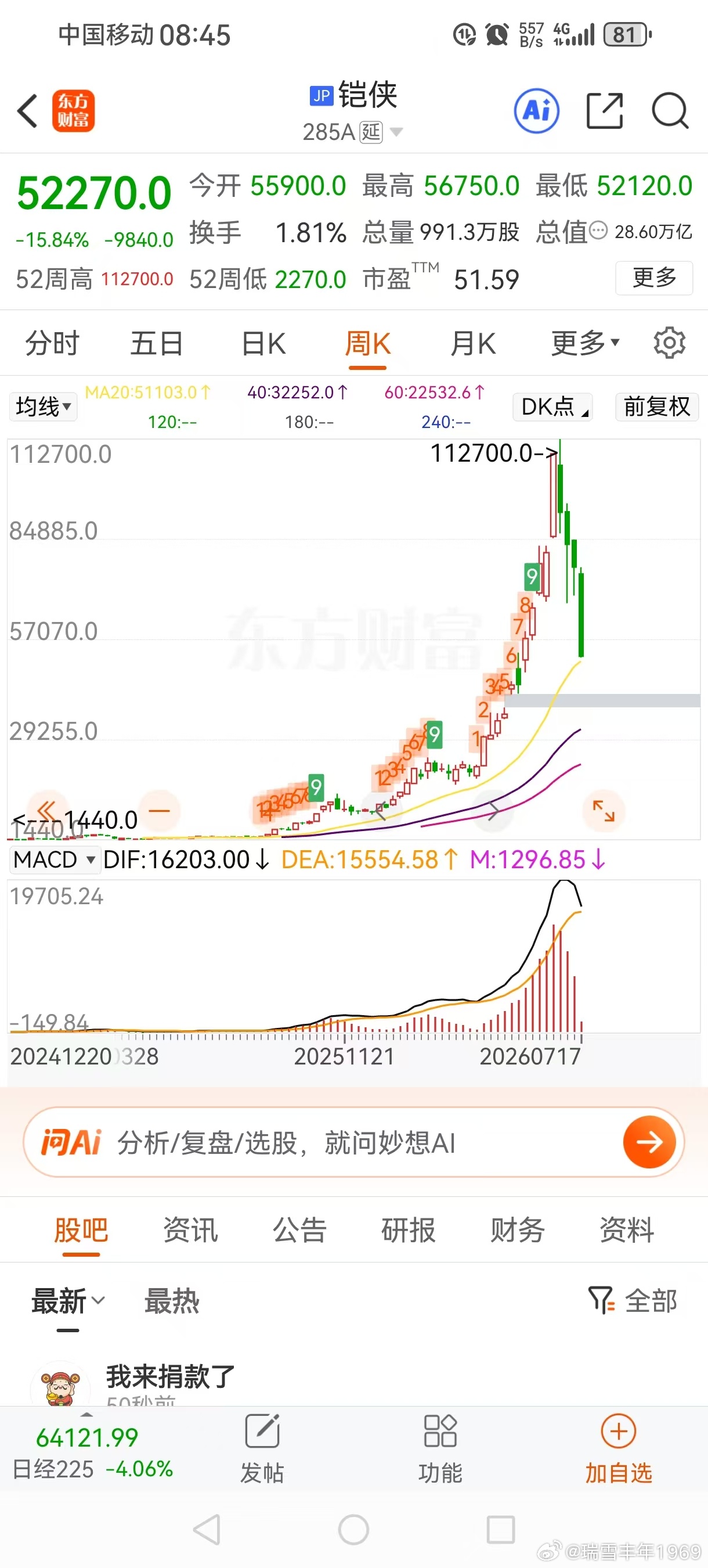 或许，真的是行业有巨变了！老鸭浑不知原因，无任何发言权。其实略知一二，但根本无法