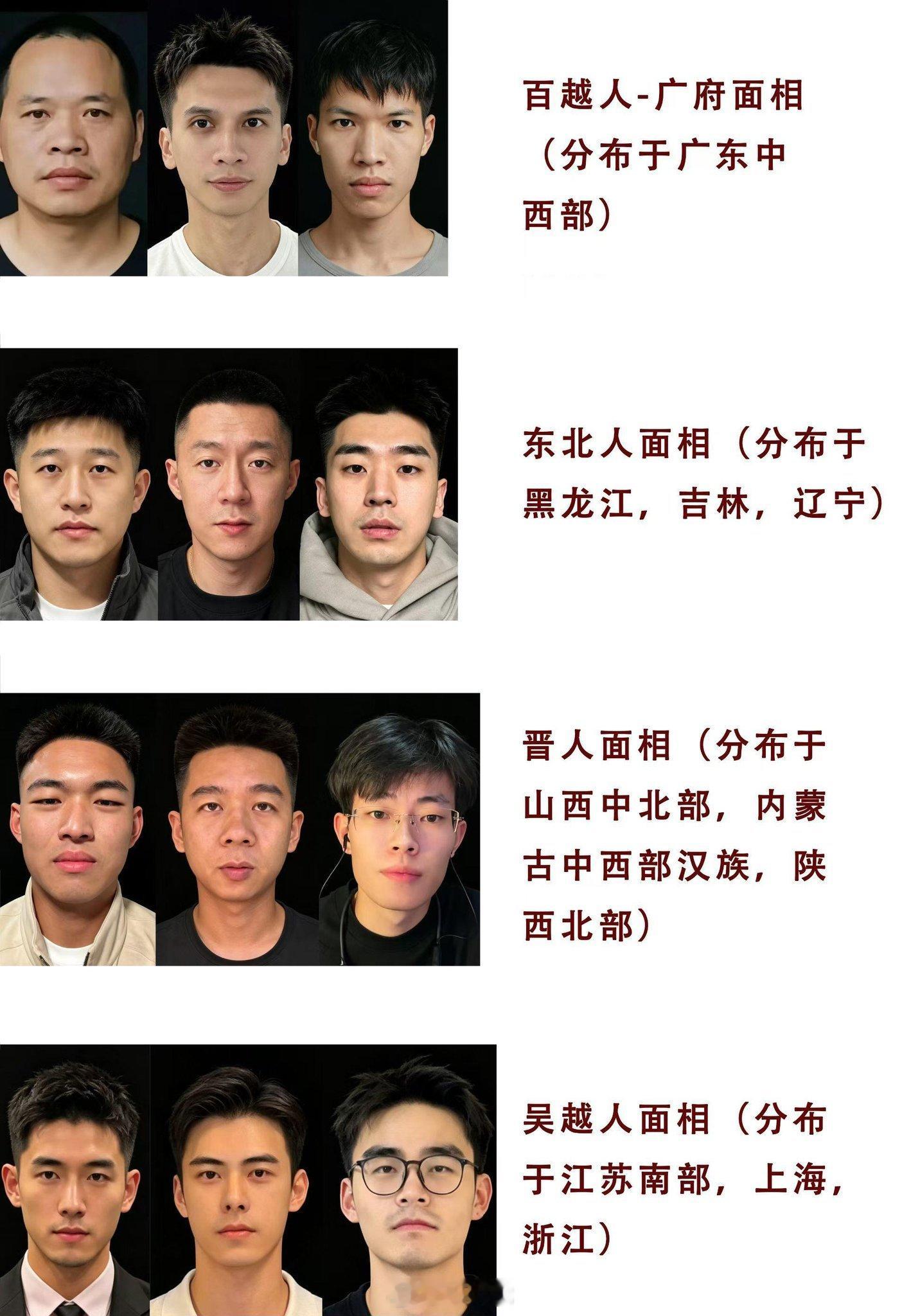 各个地区男生的长相，你们喜欢哪里的？ 
