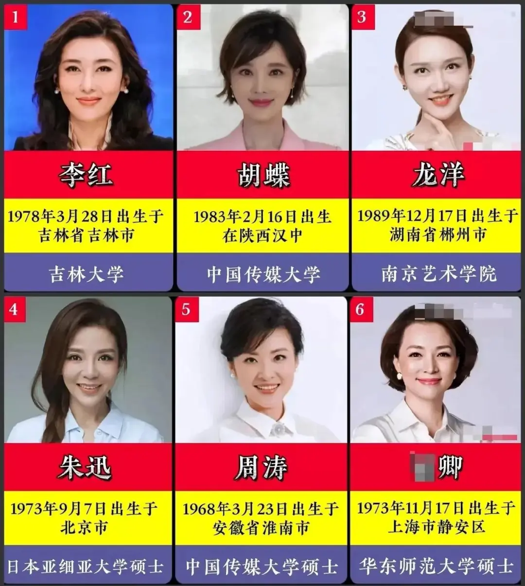 中央电视台的“十二大美女”主持人一览图