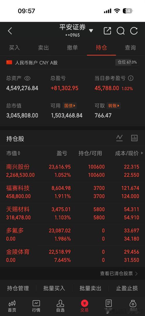 部分仓位已清仓 