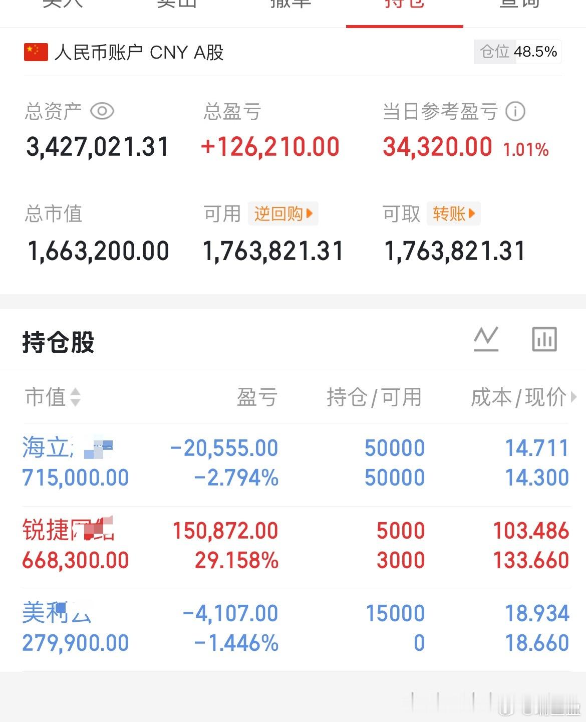 继续T了锐捷，大家觉得这波能突破新高吗？ 