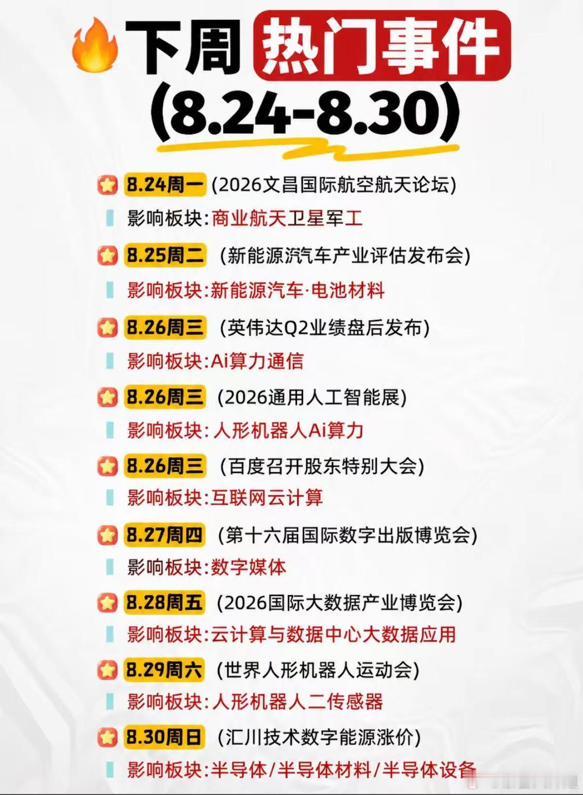 🔥下周热门事件（8.24‑8.30）8.24周一（2026文昌国际航空航天论坛
