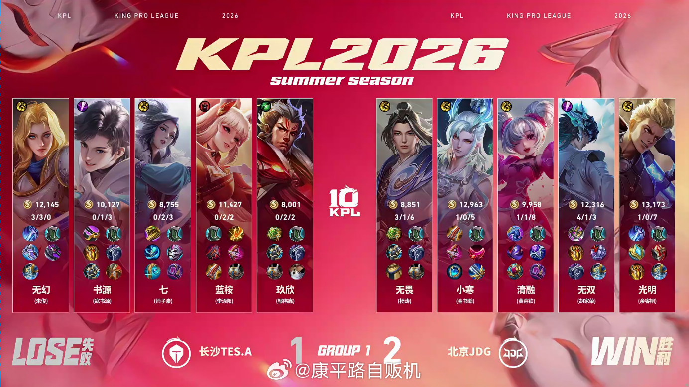 无畏赵怀真全肯定 无畏赵怀真发挥无可挑剔持续先手开团限制对手，16分钟击杀公孙离
