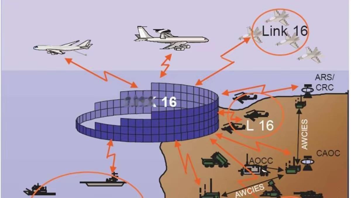 俄军这误击事件真是让人无语。10月17日，俄空天军一架苏30SM在克里米亚拦截无