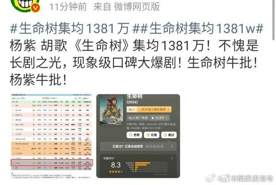 不儿，集均1381和大爆剧有关系吗？ 