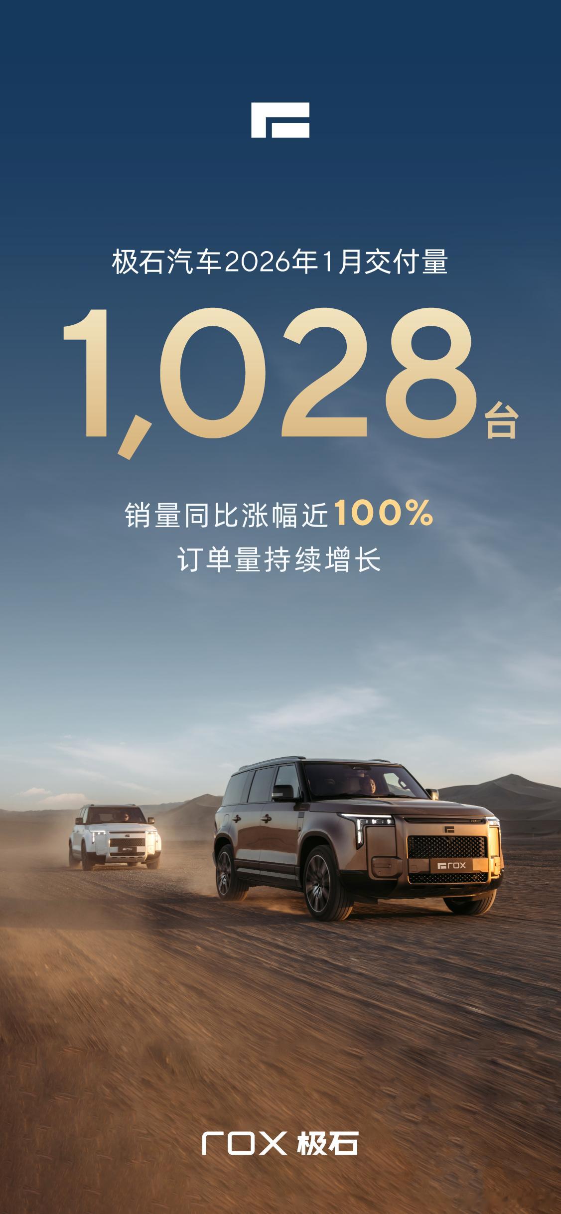 2026年稳健开局，极石1月交付1028台，订单持续增长，市场热度不减。期待与更