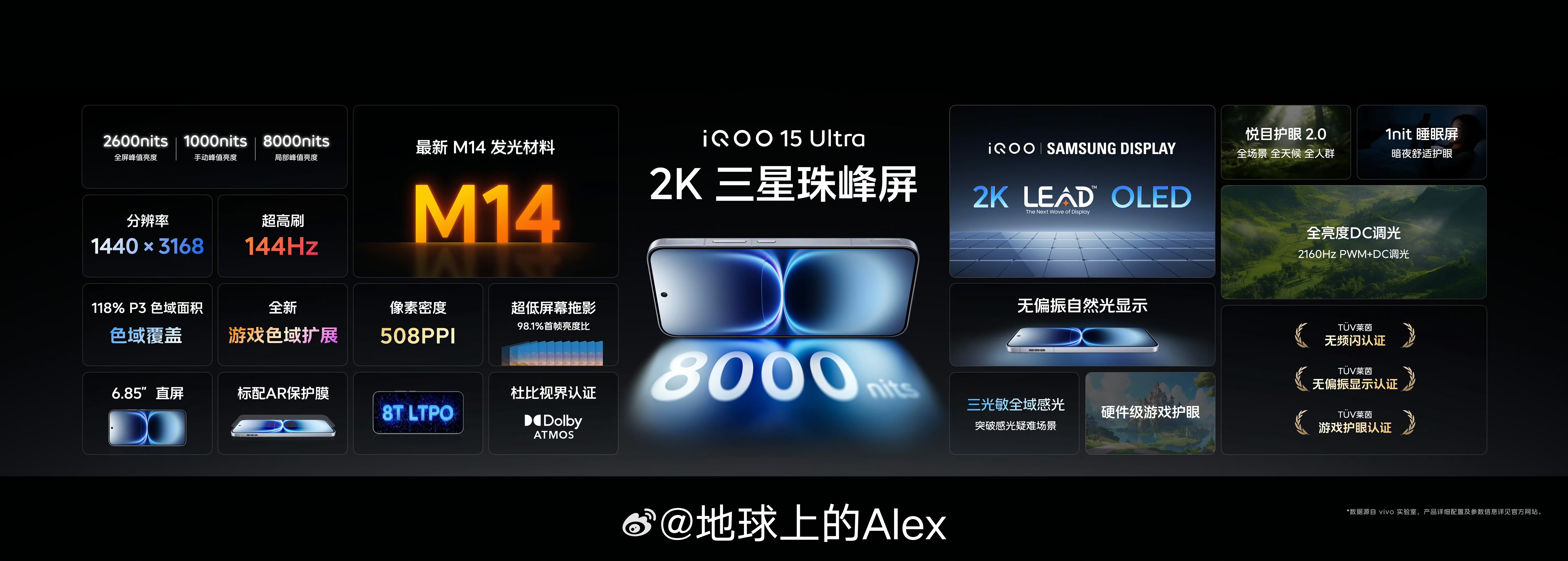 iQOO，应该是今年为数不多的几家，使用三星旗舰屏的手机厂商现在的iQOO15U