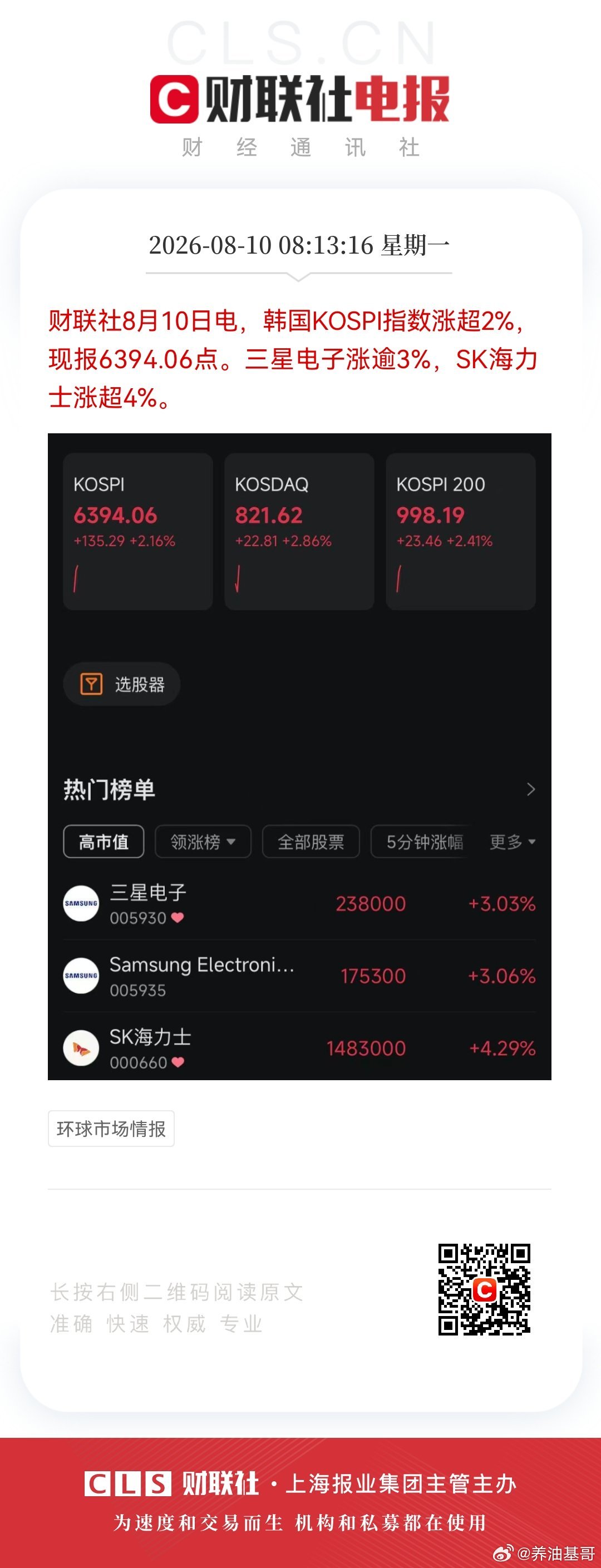 8月10日，韩国KOSPI指数涨超2%，现报6394.06点。三星电子涨逾3%，