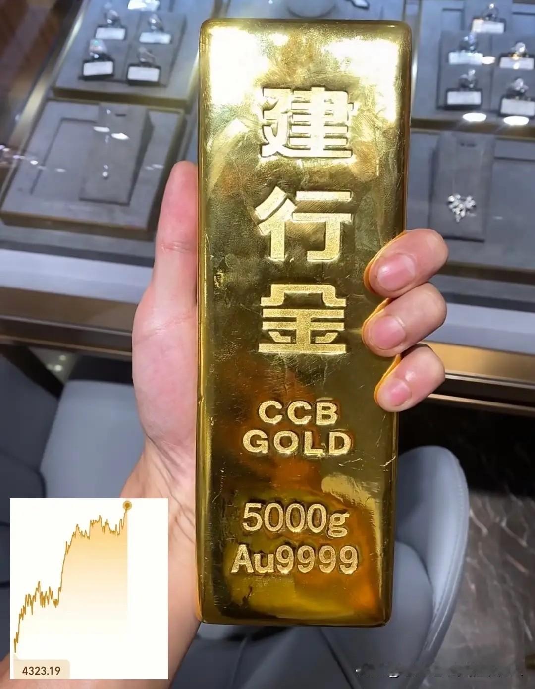 一觉醒来，金价直接涨疯了！外盘从4323一路飙到4384，这架势也太猛了！我心里