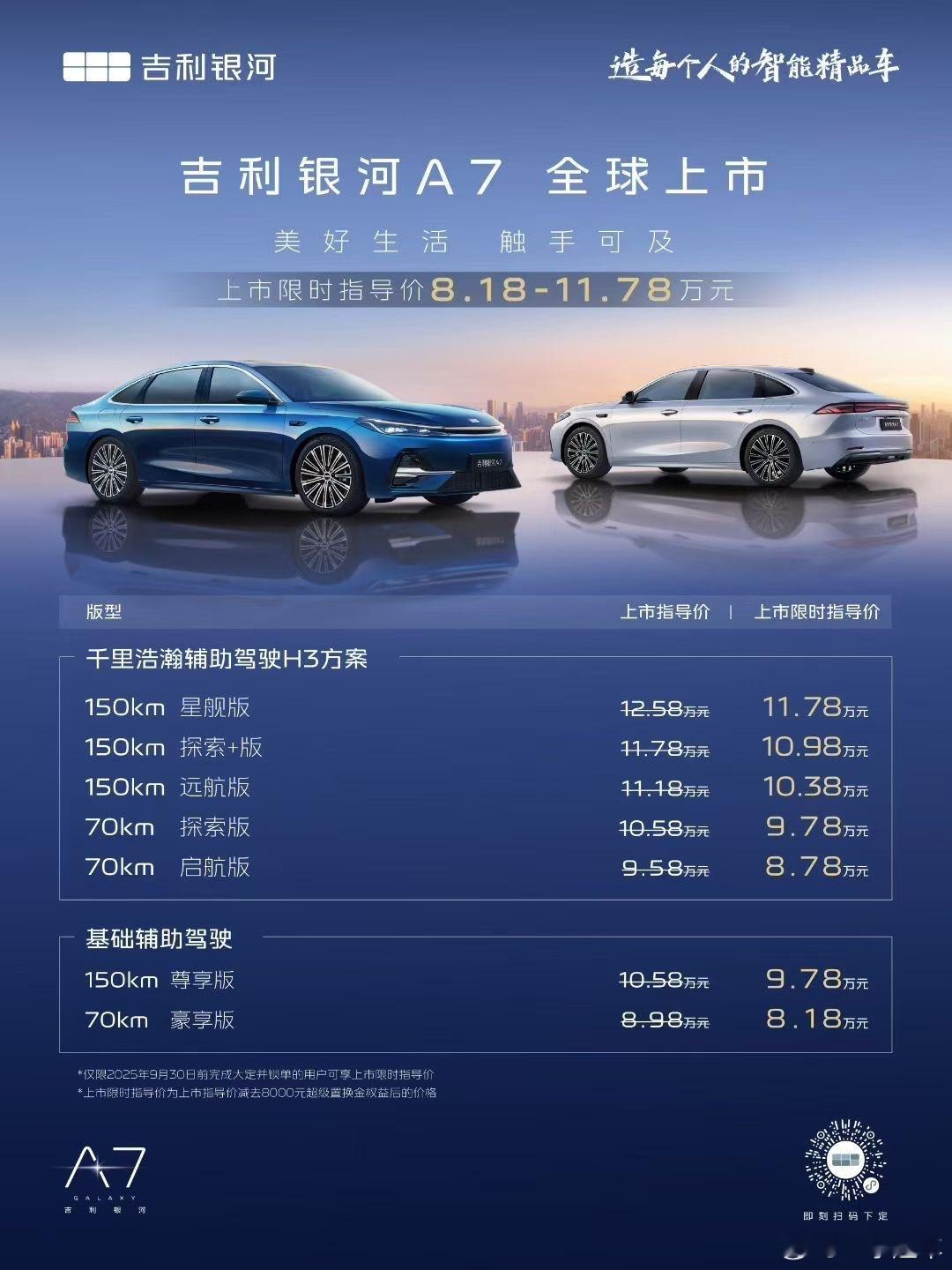 8.78起步还不错，不过也就这个价了[吃瓜] ​​​