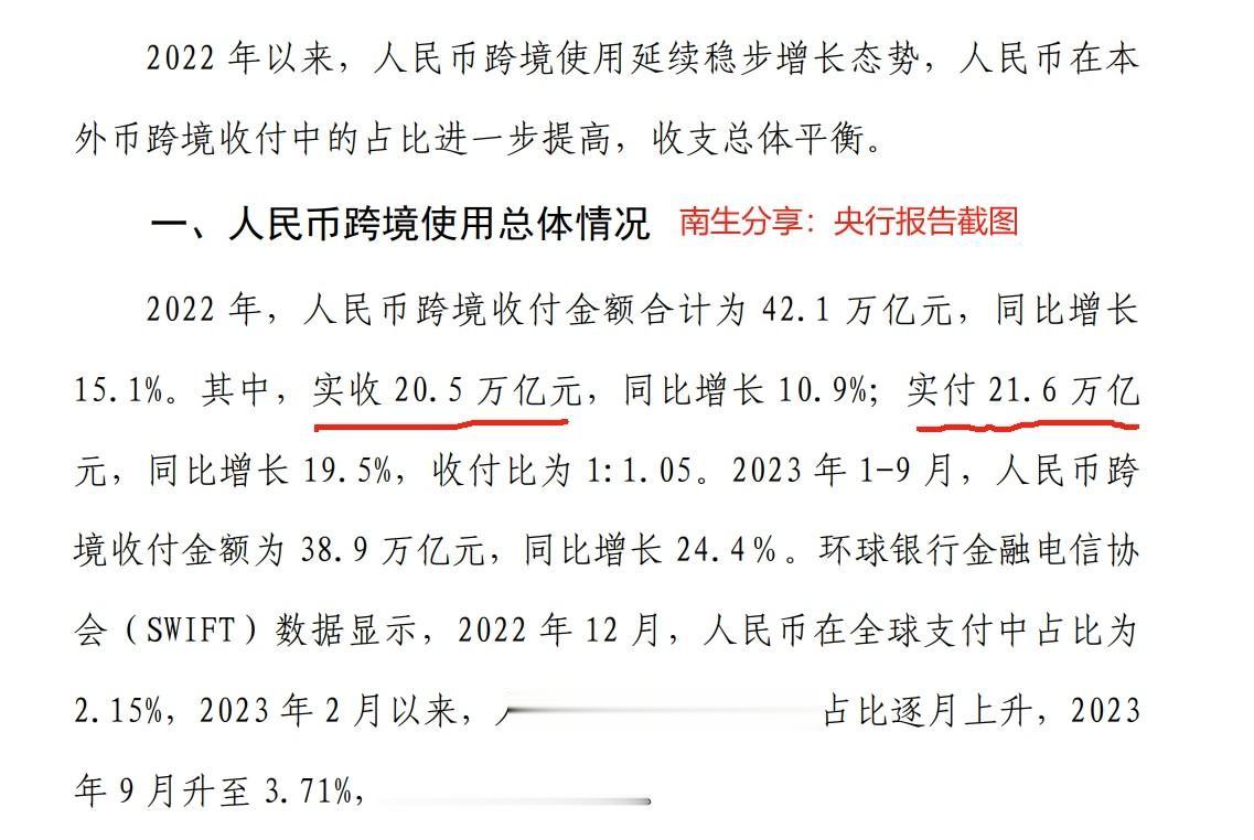 2022年，我国人民币“净流出”1.1万亿元！这是好，还是坏呢？

源自央行的统