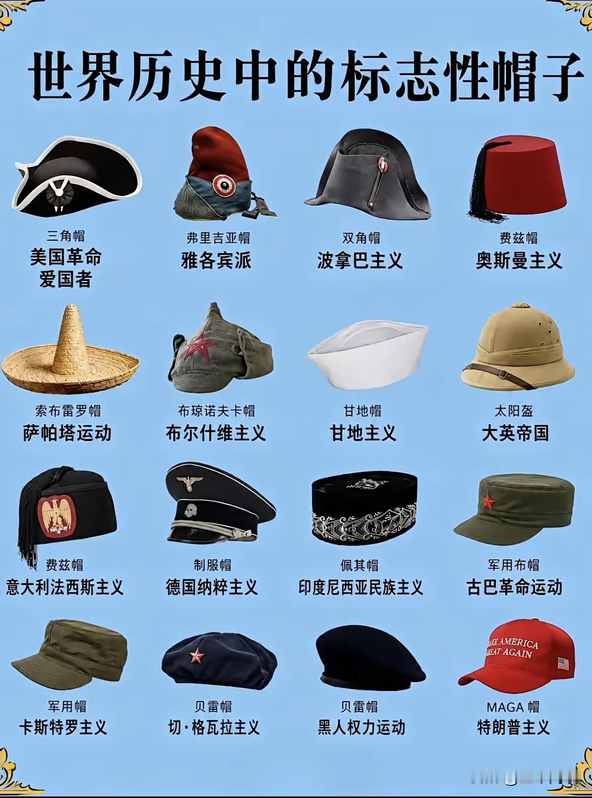 总觉得还缺了一顶帽子。纵使这么多的标志性帽子大集合了，我依然认为终究不完整，因为