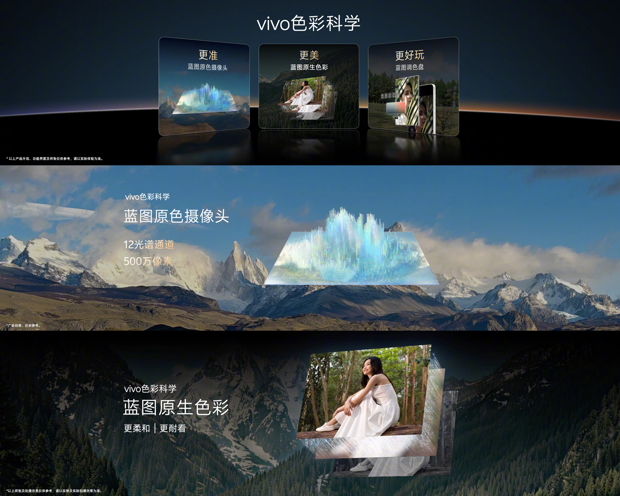 vivo x300 ultra专业v单 的色彩科学：蓝图原色摄像头｜具备专业色准