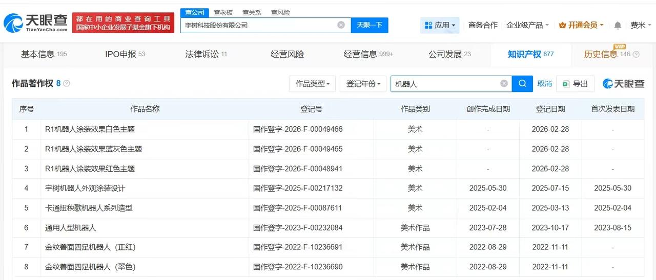 【宇树科技现有超百项机器人专利 宇树科技已登记多项机器人著作权】宇树载人变形机甲