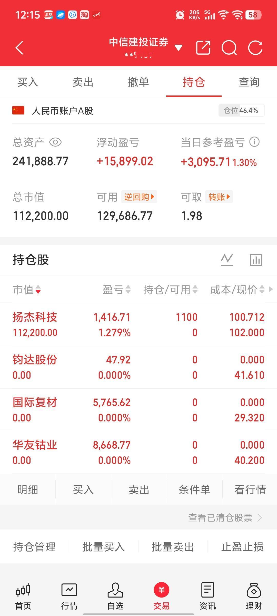 新买入：扬杰科技
下午期待：半导体爆发一下。（推荐关注票在第三张图片）
