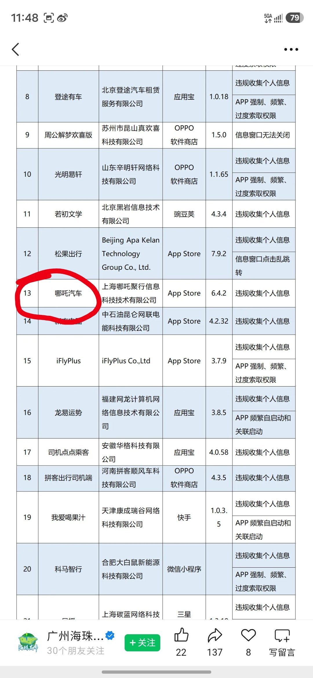 哪吒汽车都倒闭了哪吒汽车的App还在违规收集个人信息？真是活久见