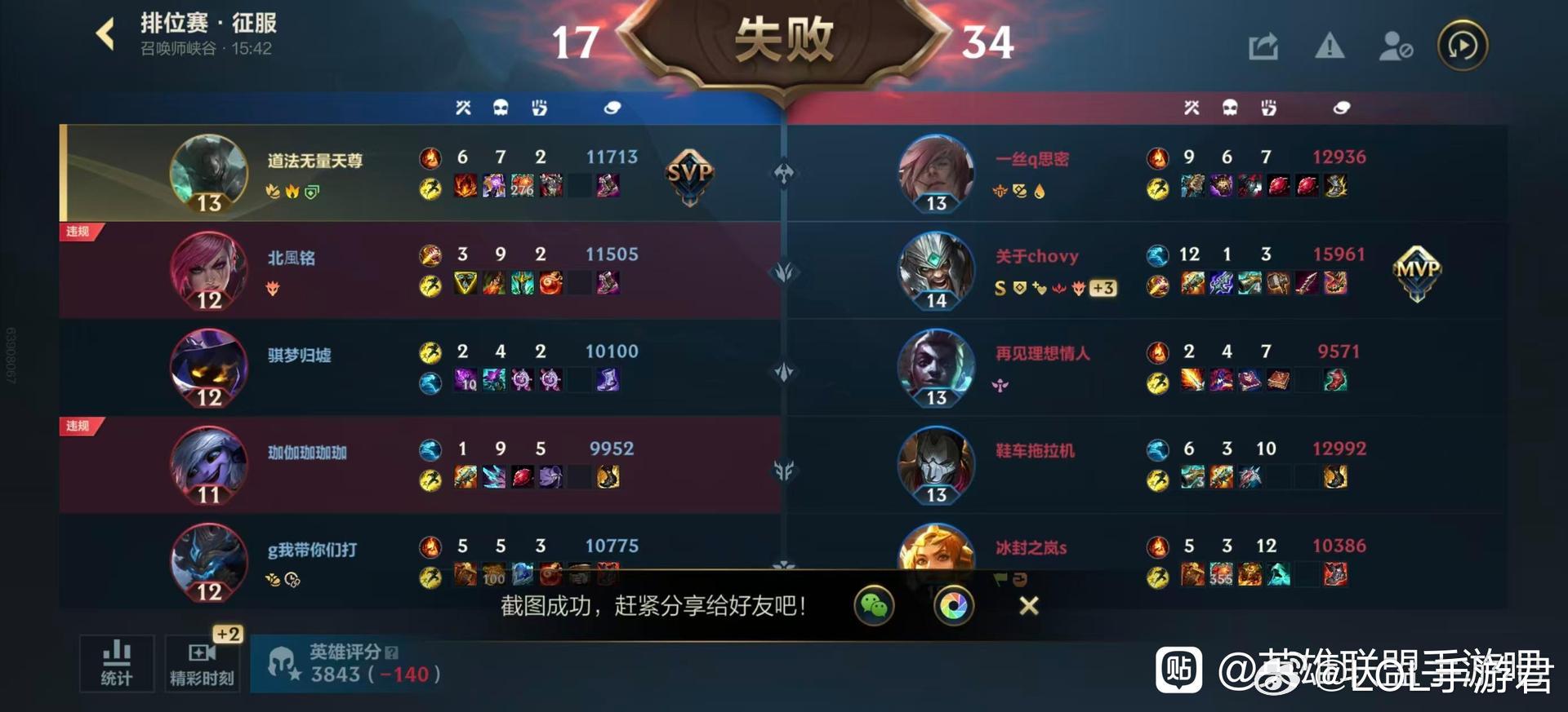 英雄联盟手游LOL手游碧空悠游我的逆天队友，打野和射手吵架了，直接双违规 