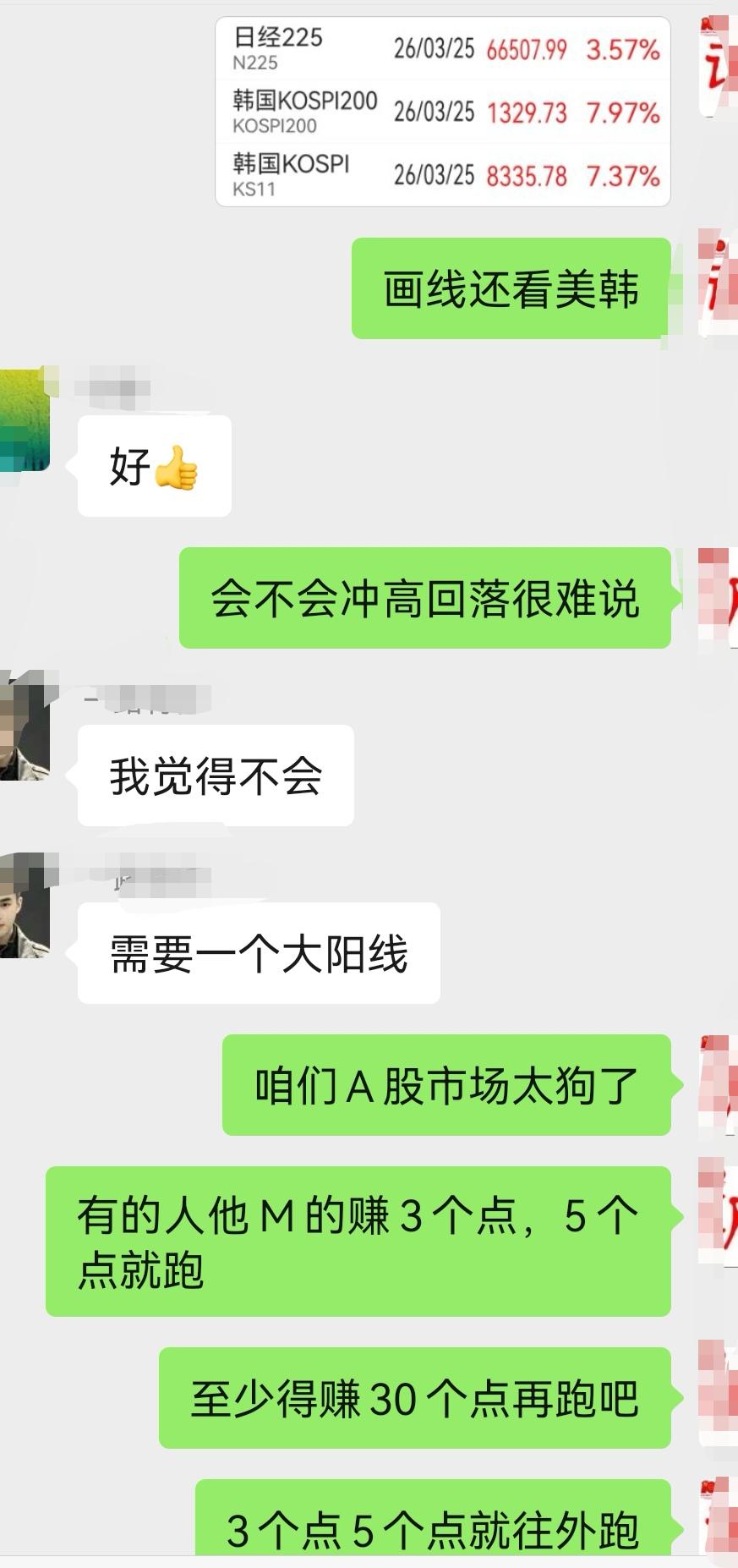昨天在群里说，恐怕又的冲高回落，收盘果然如此，高开后冲高回落，借着外围的利好，冲