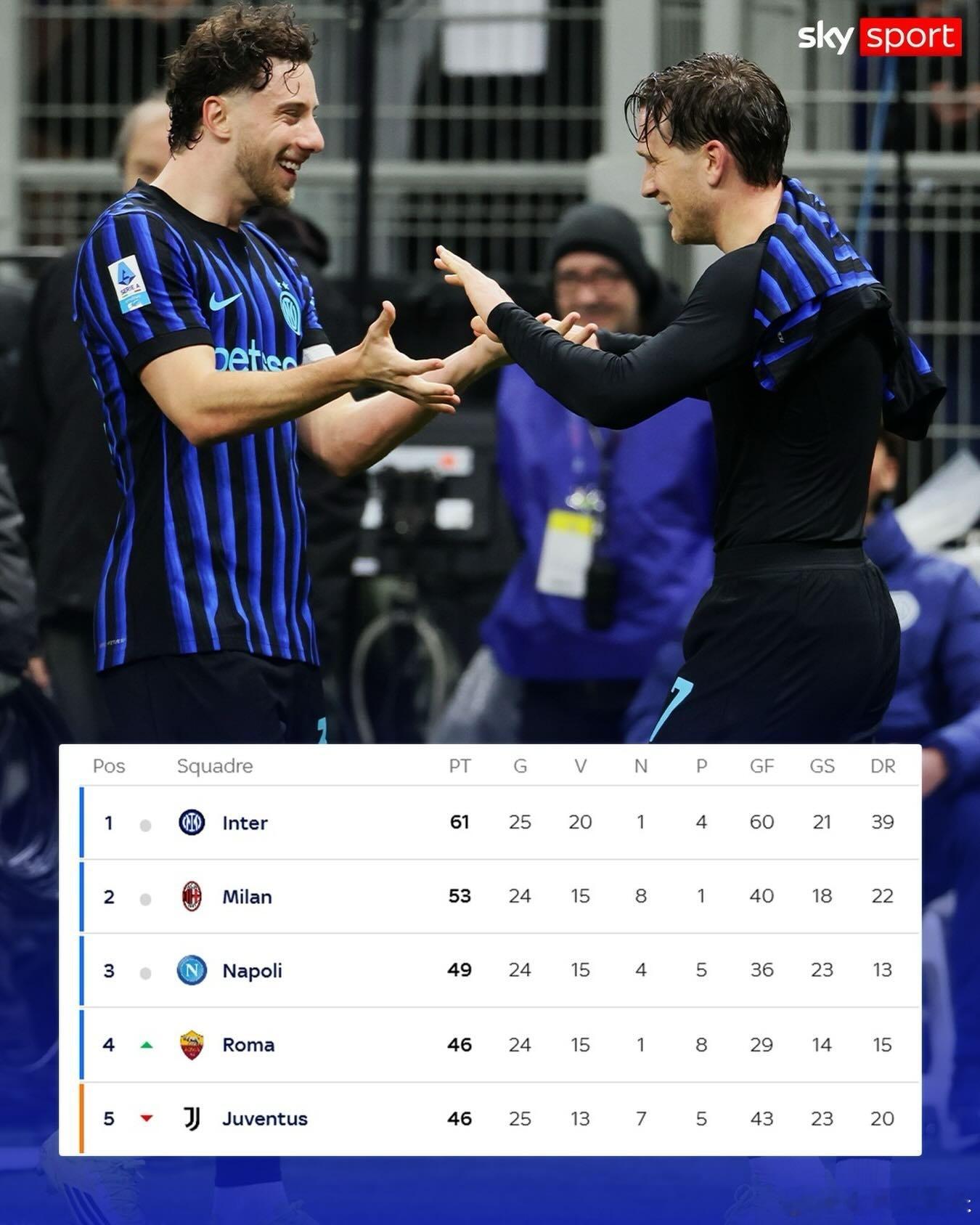 AC米兰球迷春节不开心啊，他们原计划国际米兰在国家德比和米兰德比连续输球，他们就