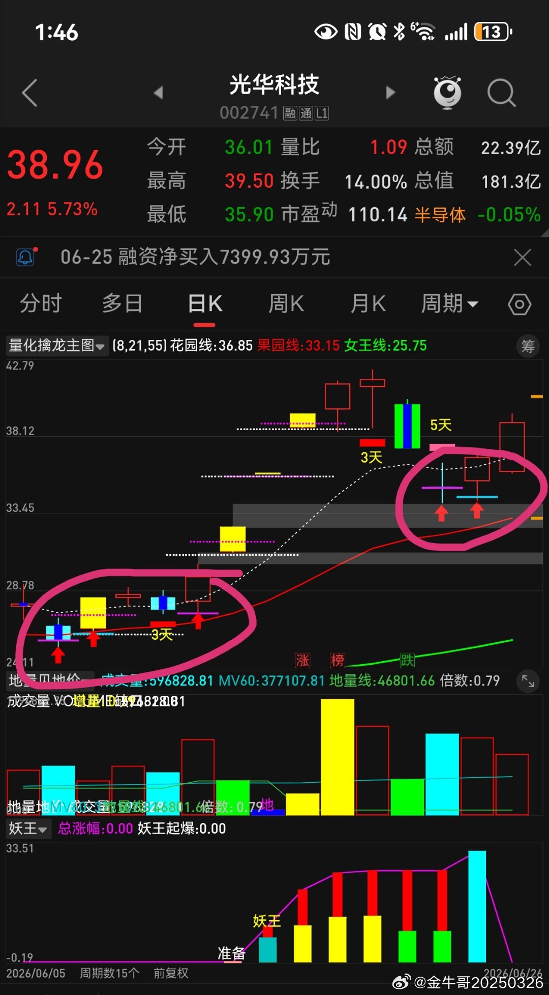 前天的光华 昨天的创元 